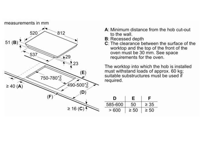 Siemens studioLine - iQ700 Induktionskochfeld