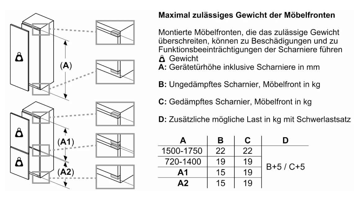 iQ500 Einbau-Kühlschrank mit Gefrierfach